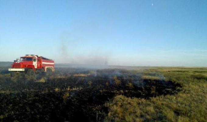 Людський фактор – причина щорічних лісових та степових  пожеж