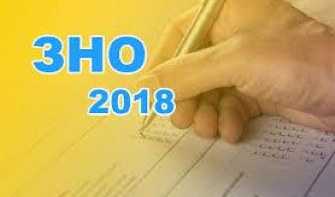 До уваги випускників: 19 березня завершується реєстрація учасників зовнішнього незалежного оцінювання 2018 року