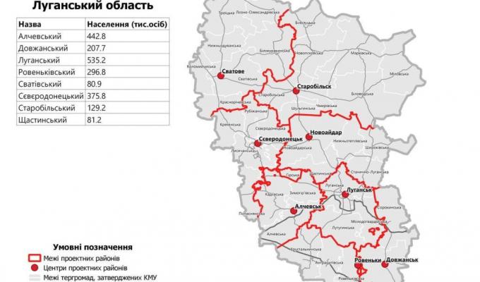 Нові райони: карти + склад