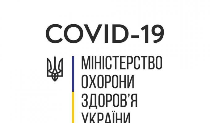 Оперативна інформація про поширення коронавірусної інфекції COVID-19 