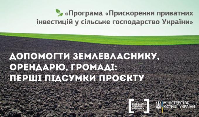 Прискорення приватних інвестицій