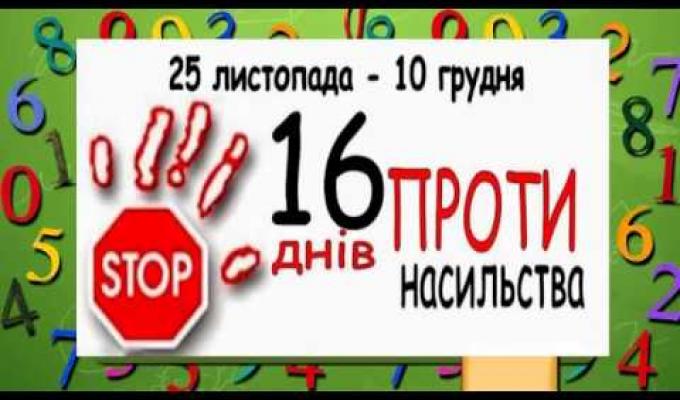 Здійснено перевірки осіб