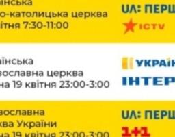 МОЗ інформує: святкуємо Великдень вдома