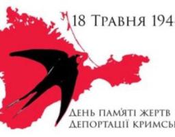 18 травня 1944 року - початок депортації кримських татар та інших народів Криму