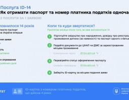 В Україні запрацювала комплексна послуга для підлітків ID-14