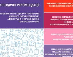 Перші кроки новообраних місцевих рад: набір консультаційних матеріалів