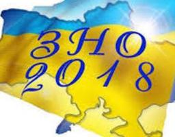З 6 лютого - початок реєстрації для участі у зовнішньому незалежному оцінюванні